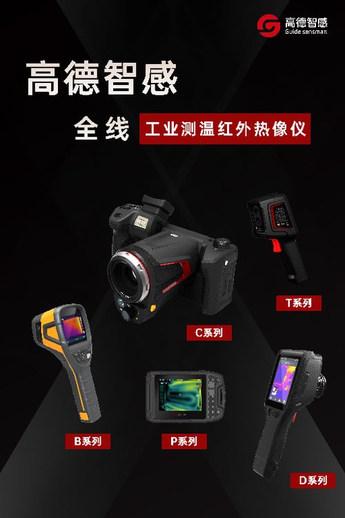 高德智感红外热像仪 赋能园区配电设备高效智能巡检